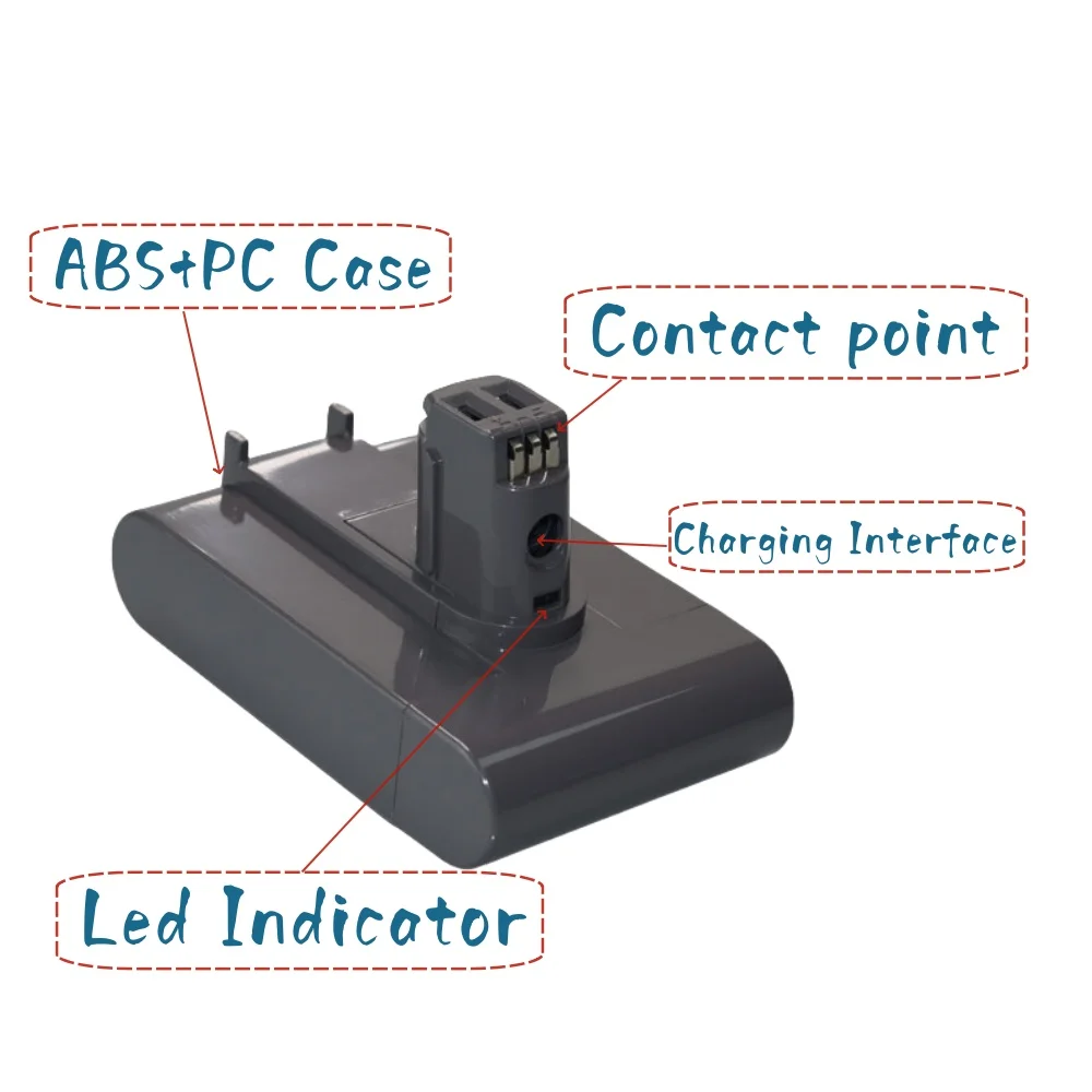 22,2 V 4800/6800/9800/12800mAh (Typ A) Li-Ion  Batterie for Dyson DC35, DC45 DC31, DC34, DC44, DC31 Tier, DC35 Tier, 917083-01