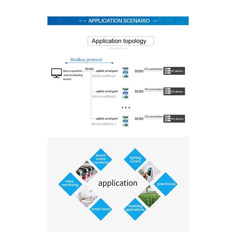 Suitable 2X MA01-AACX2220 RS485 2DI+2AI+2DO Modbus RTU I/O Network Modules With Serial Port For PLC/Touch Display 2 Switch Outpu