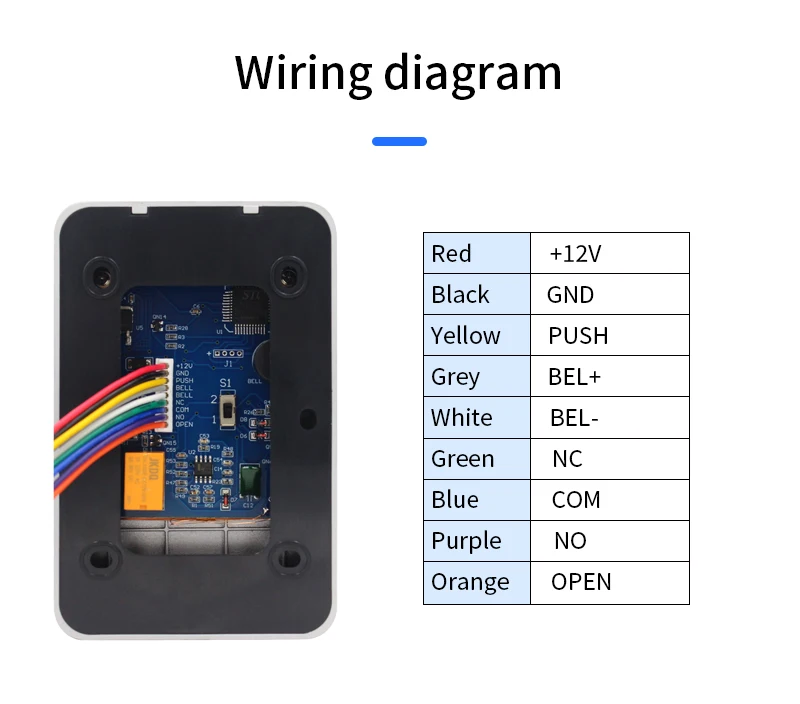 

Автономная сенсорная клавиатура контроля доступа 125 кГц с защитой от копирования и специальные RFID-карты с защитой от копирования для систем дверных замков