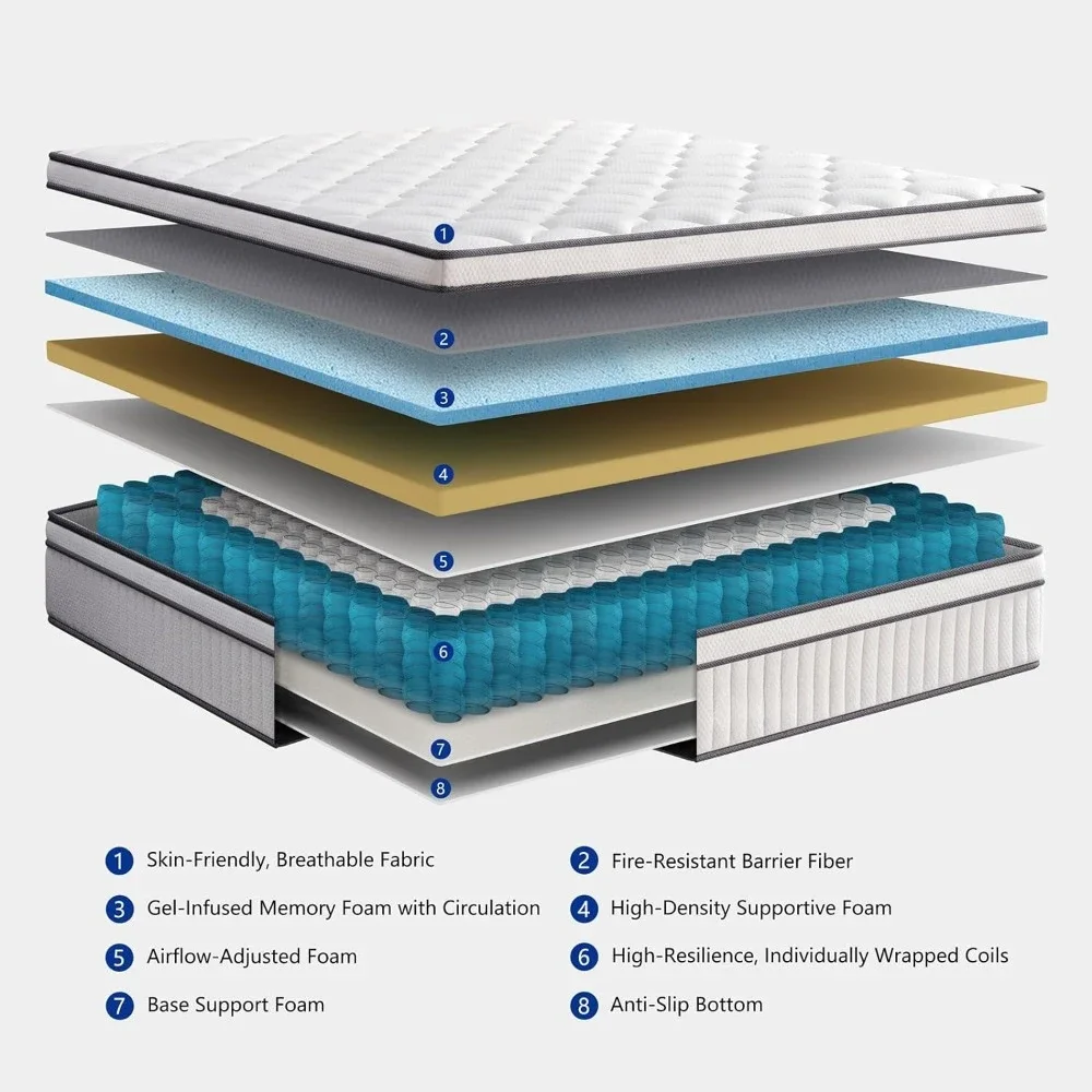 Matelas Hybrides à Ressort Nik, de Taille Queen, Moyen et Optimiste, Instituts de Pression, 12 Pouces