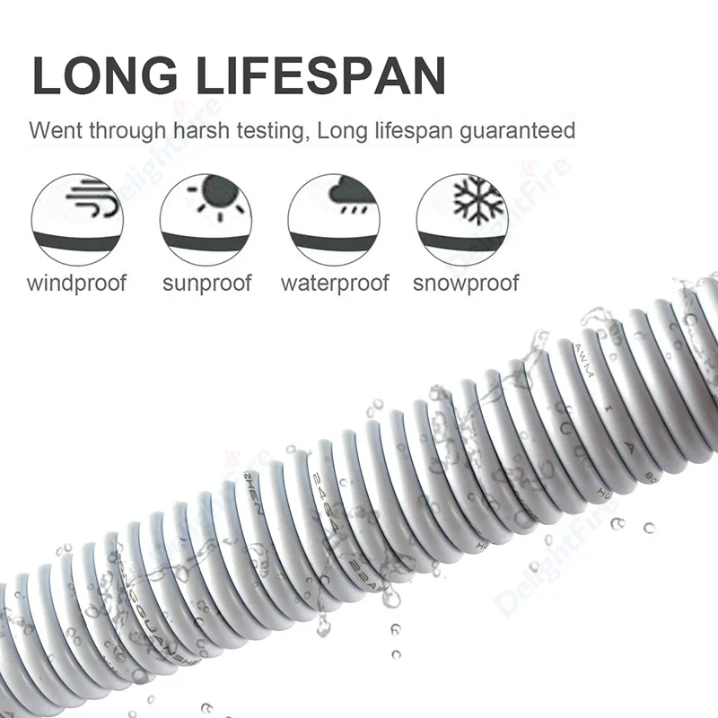 White 4 Core Wire 28 26 24 22 20 16 14 18AWG 3 2core Sheathed Cable PVC Tinned Copper Electrical Wire For LED Strip Speaker