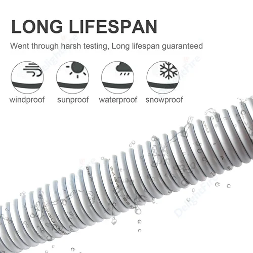 Imagen 2 del producto Cable blanco de 4 núcleos 28 26 24 22 20 16 14 18AWG 3 Cable enfundado de 2 núcleos Cable eléctrico de cobre estañado de PVC para altavoz de tira LED