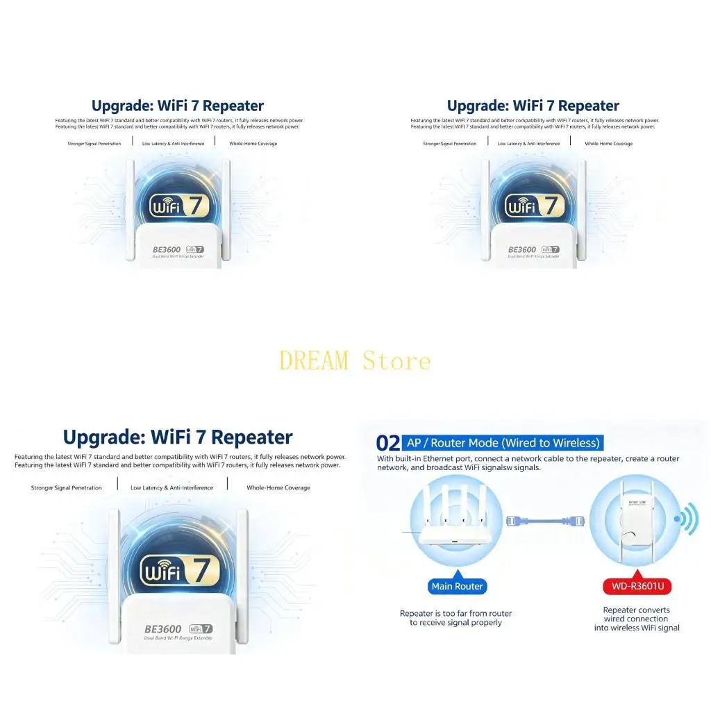 amplificateur-wifi-a-faible-wifi7-24-ghz-5-ghz-avec-fonctionnalites-trafic-sur-appareil-partage-conception