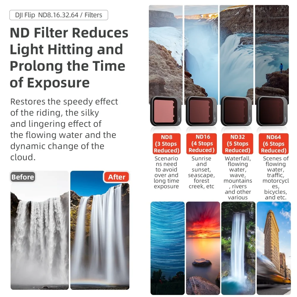 مجموعة مرشح لملحقات كاميرا عدسة الوجه DJI Flip ND لتقليل الضوء CPL