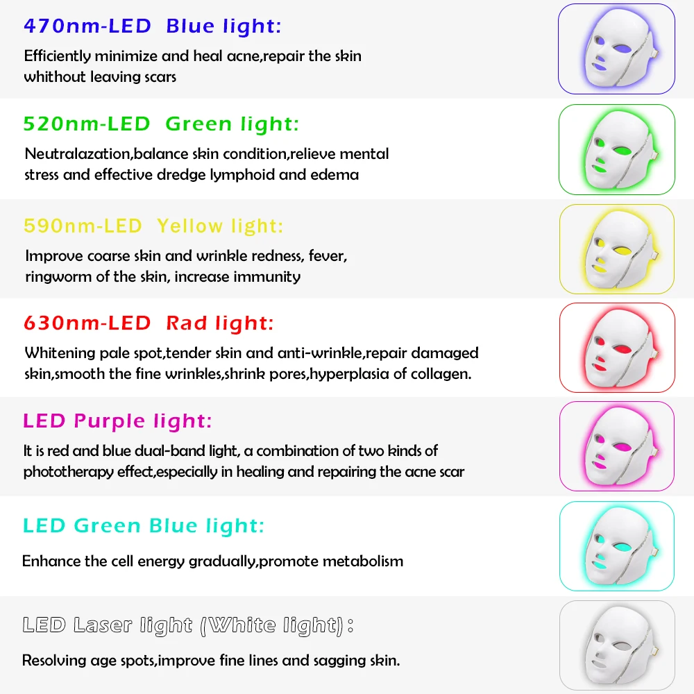 El cosmético eléctrico 7 longitud de onda LED biología luz colorida llevó la cara y el cuello máscara para la piel