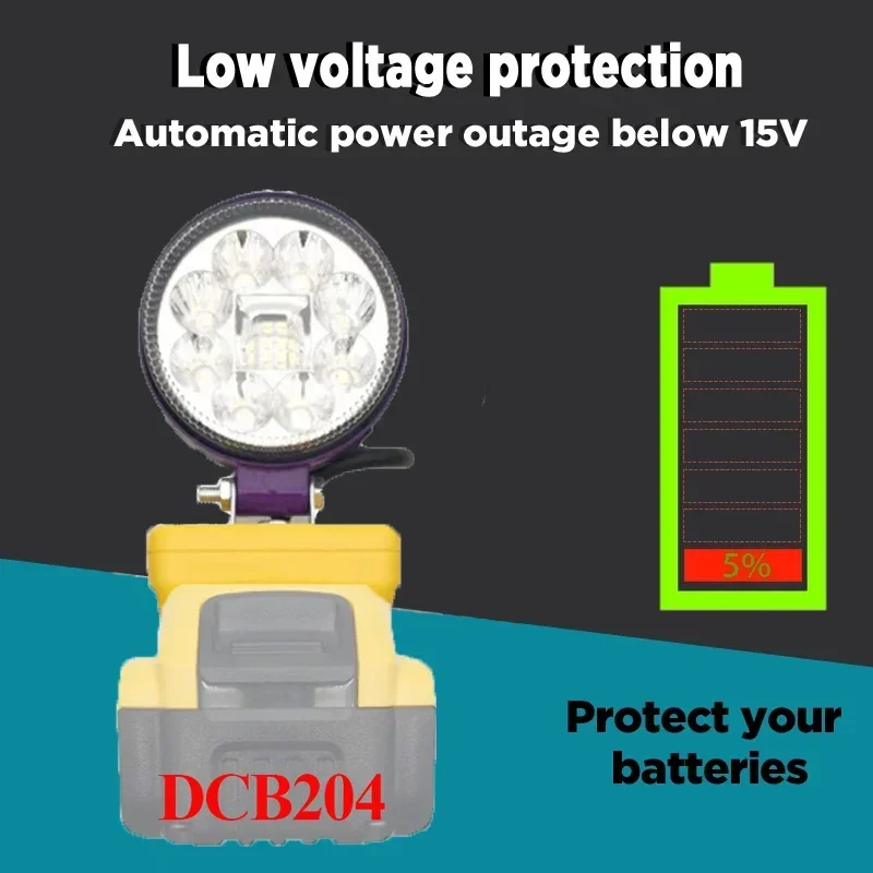 Lámpara LED de trabajo para coche, linterna tipo C, Banco de energía USB para Makita, DeWalt, Bosch, Milwaukee, batería de 18V, 3 pulgadas, 12 LED