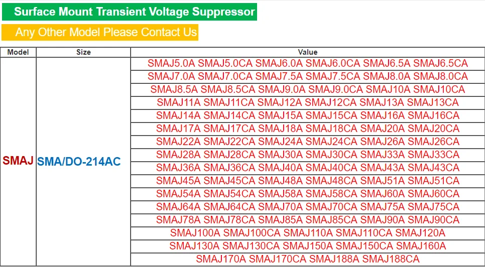 1800PCS TVS DIODE 170V 188V SMA SMAJ170A SMAJ170CA SMAJ188A SMAJ188CA DO-214AC BI UNI SMD SMAJ LoCNService High Quality