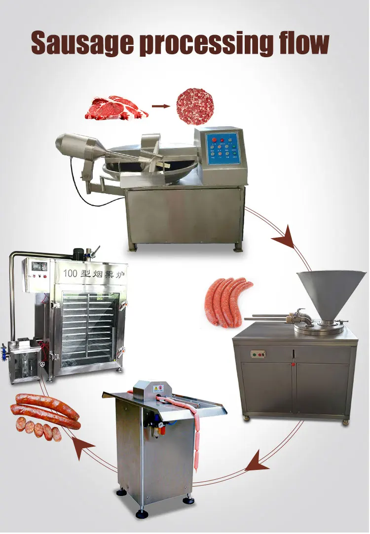 Best Quality Hot&Cold Pork Salmon Turkey Sausage Smokehouse Meat Smoker Smoking Machine