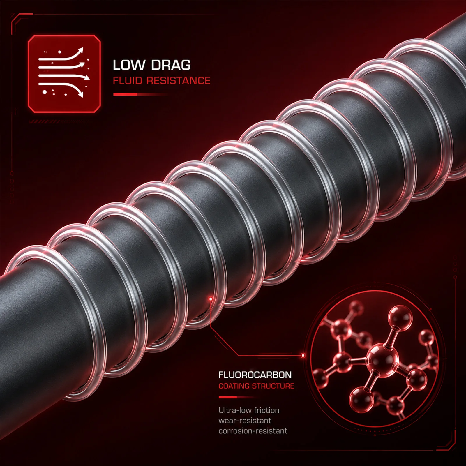 LOONGBRAID 300-500M 328YDS-547YDS Fluorocarbon-beschichtete Angelschnur Schneller Sinkende Vorfachschnur 0.8 # -7.0 # für das Meeresangeln mit Ködern – Detail 3