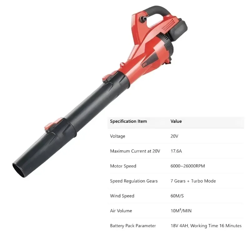 2026 New Design Blower ES-V3611 Powerful Industrial Use High Power Storm Dust Collector Electric Cordless Gardening Tools
