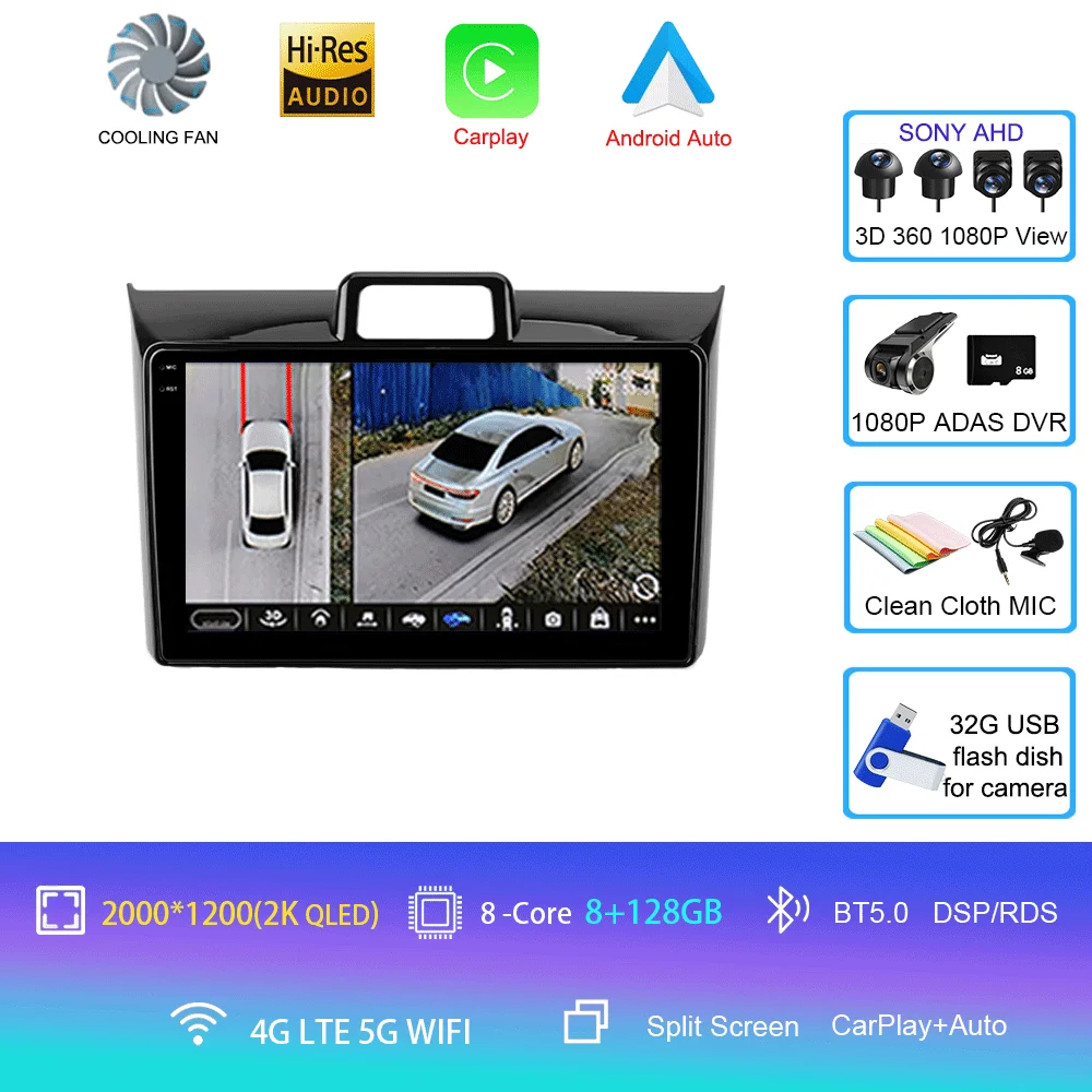 Variant: 8G 128G DVR 360 2K