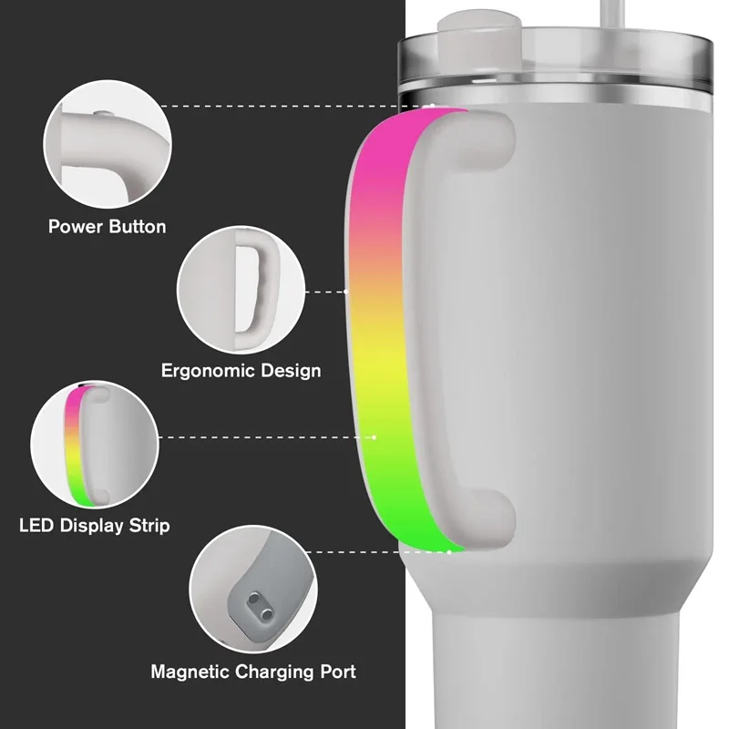 LED Replacement Handle for Stanley Travel Mugs [40 oz / 30 oz] – Night Light Water Bottle Handle, Stanley Mug Accessories, Ideal