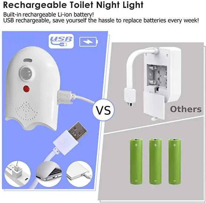 Xiaomi Toilet Bowl Night Light With Motion Sensor Backlight 8/ 16 Colors USB Rechargeable RGB Lamp Projectors Decoration Bedroom