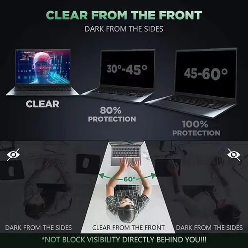 Imagen 2 del producto (no para macbook) Protector de pantalla de privacidad Notebook PC ordenador insertar película protectora antiespía filtro antiespionaje nuevo Popular