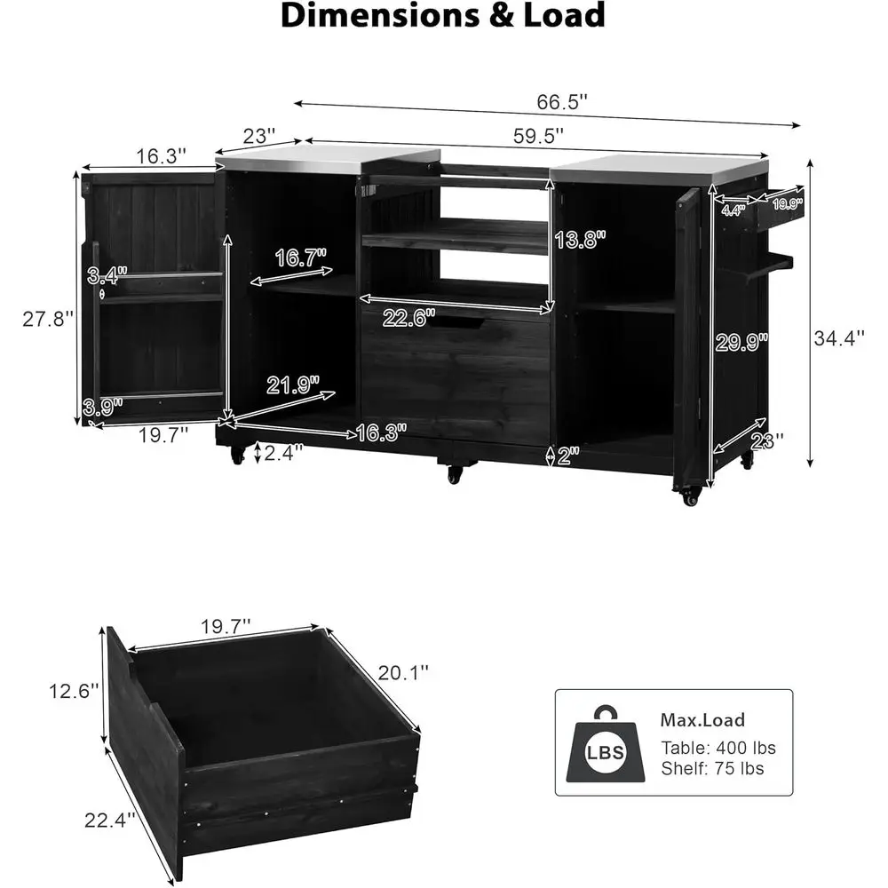 description