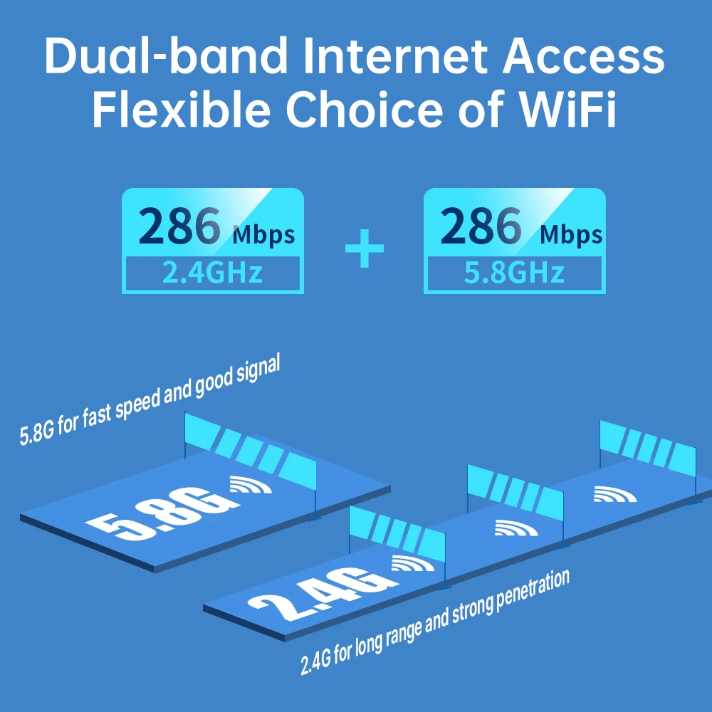 واي فاي 6 محول AX600/AX300 Bluetooth5.4 Usb محول 2.4G/5Ghz انتينا الكمبيوتر المحمول دونغل 802.11ax بطاقة الشبكة اللاسلكية ل 10/11