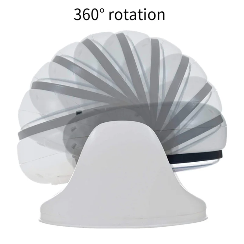 ABPQ-360 درجة الدورية مصباح لجهاز الاستشعار ضوء الممر ضوء الباب LED ضوء الليل مكان المنزل جسم الإنسان التعريفي