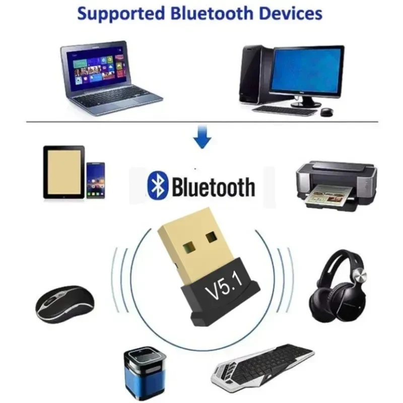 Bluetooth 5.1 USB-adapter voor pc-laptop - Zenderontvanger Bluetooth Dongle Draagbare draadloze MINI USB Bluetooth 5.1-adapter