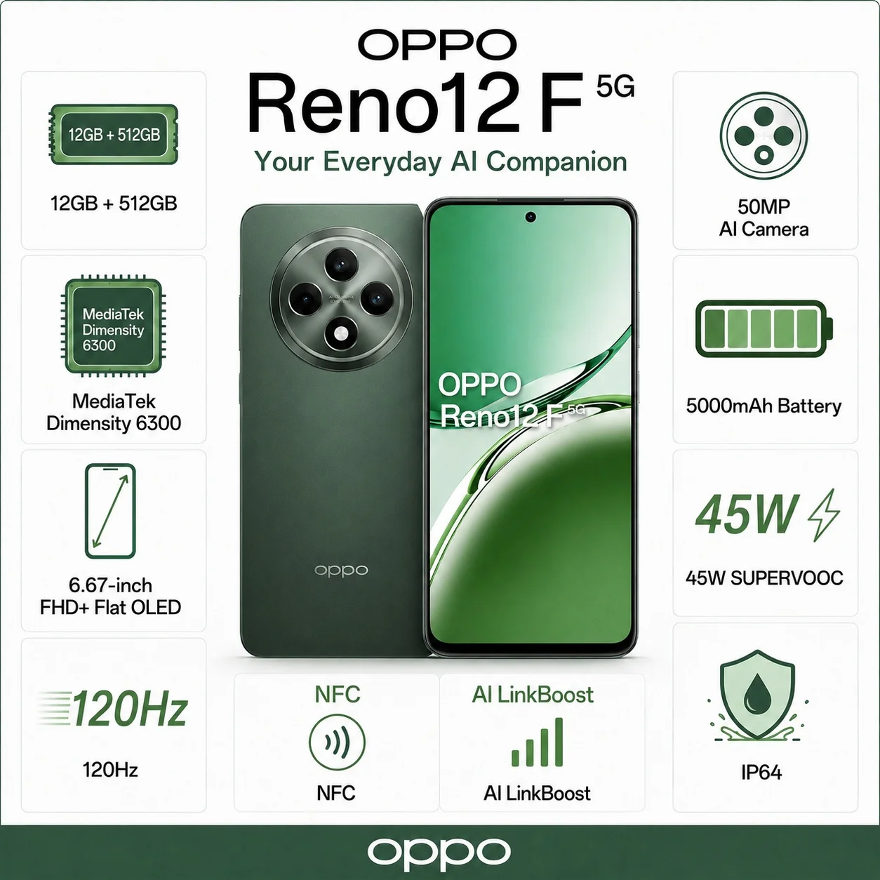 2026 new OPPO Reno12 F 5G Phone, 12GB RAM 512GB Storage, 6.67-inch 120Hz OLED, 50MP Triple Camera, 5000mAh, 45W SUPERVOOC Charge