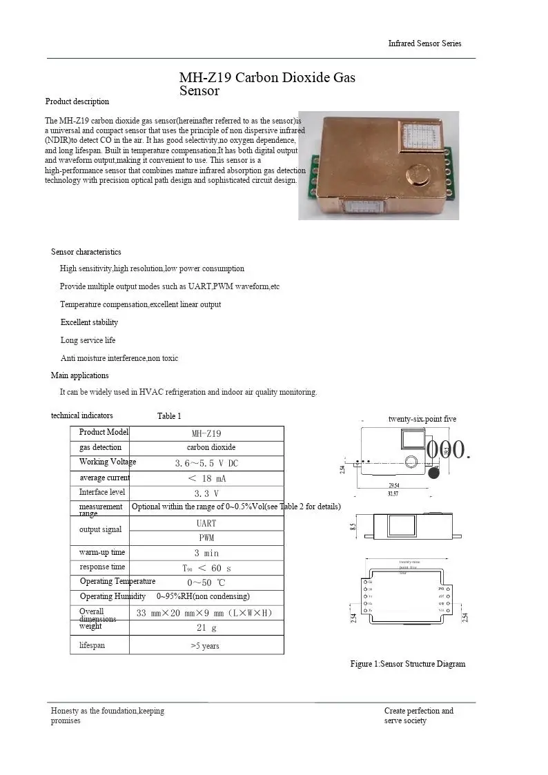 Infrarot-Kohlendioxidsensor MH-Z19B MH-Z19C CO2-Detektions-Sensormodul – Detail 3