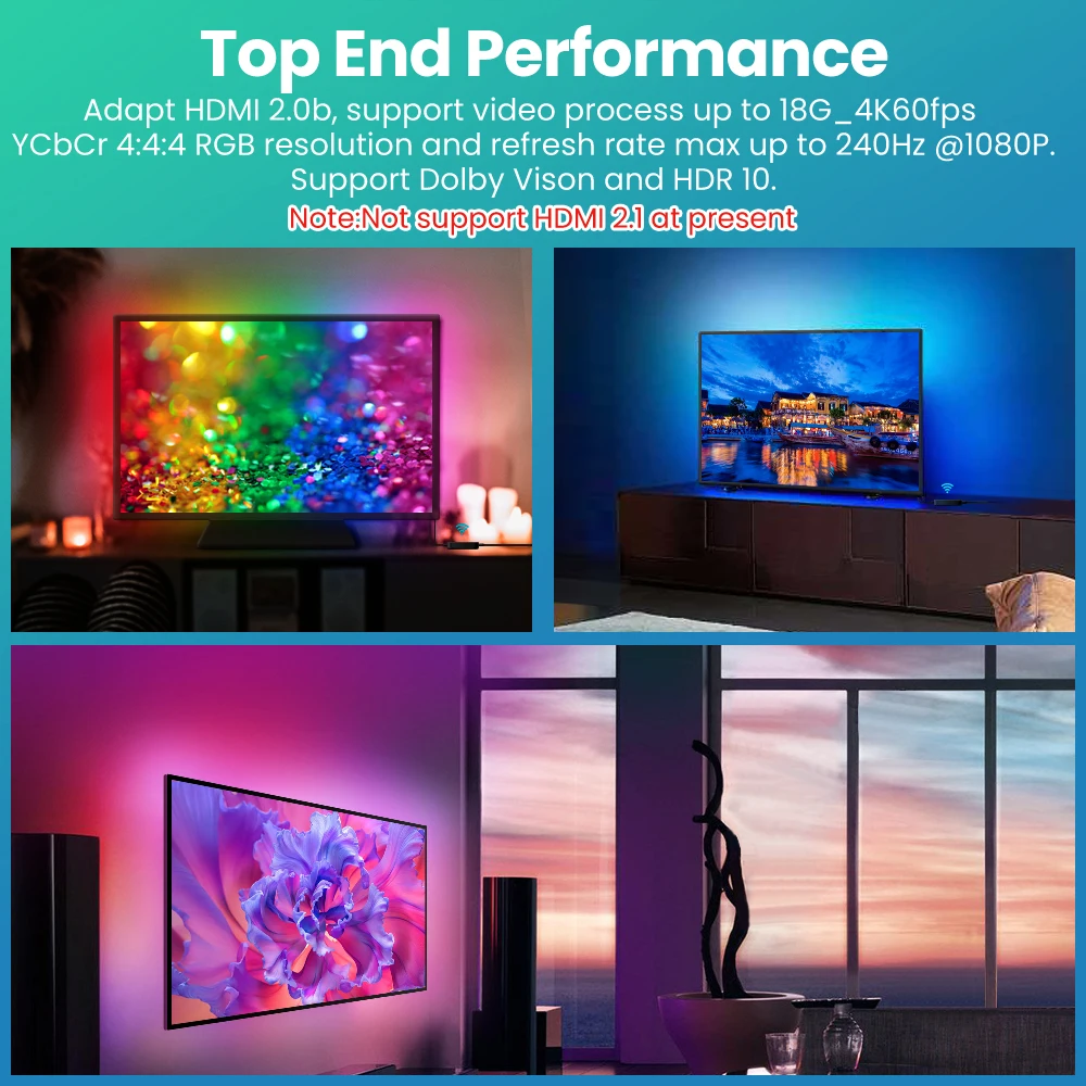 MIUCDA Tuya Wifi Smart Ambient Lighting TV Backlight HDMI 2.0 Device Sync Box Led Strip Lights Kit Alexa Voice Google Assistant