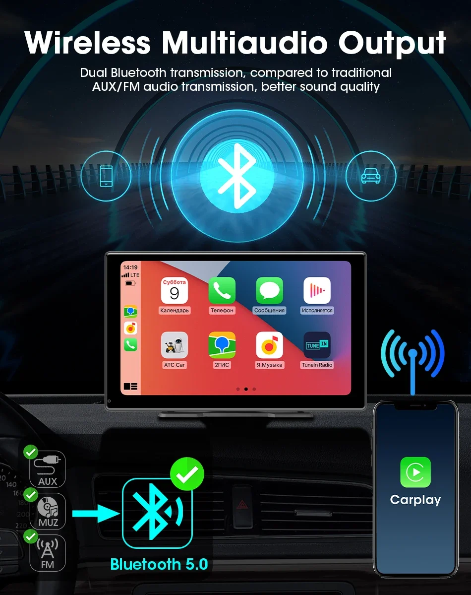 Srnubi Universal 7"9"10" Zoll Auto Wireless Carplay & Android Auto Navigation Rückspiegel FM AUX Multimedia Touchscreen Monitor – Detail 10