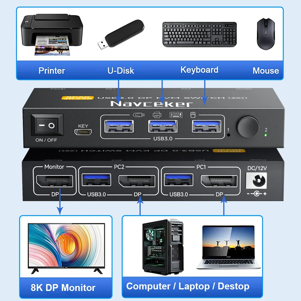 Thumbnail 2 - #55 Most Reviewed 4K TV Projectors