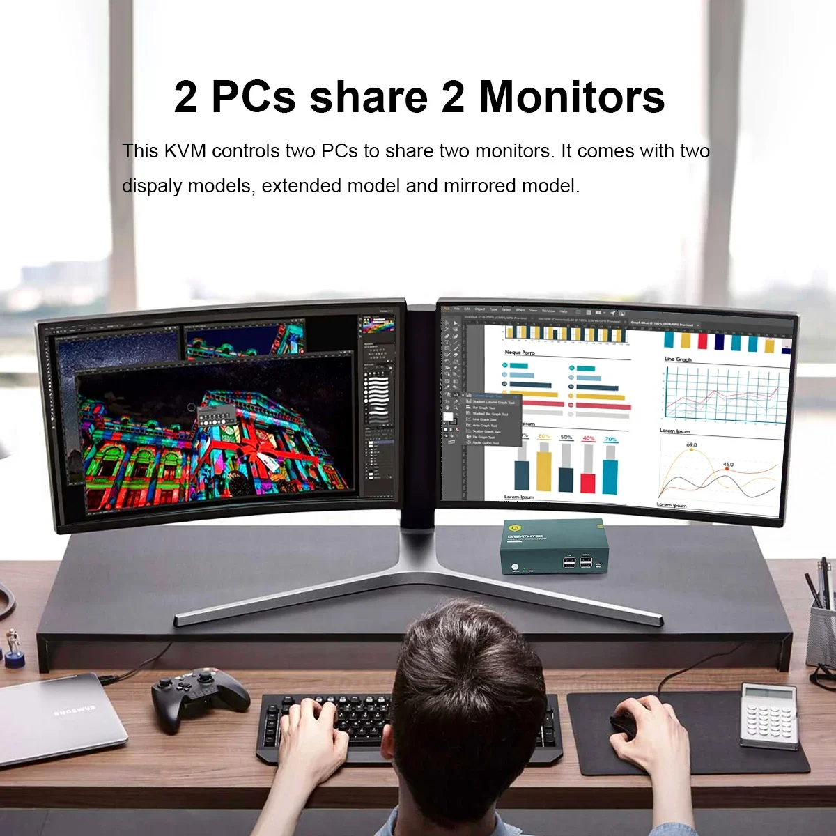 KVM-переключатель HDMI 2,0, переключатель, разветвитель HD 4K @ 60 Гц, 2 группы, 2 в 2 выхода, 4 порта с 4 стандартами, для ПК, Macbook, ноутбука, двойной дисплей
