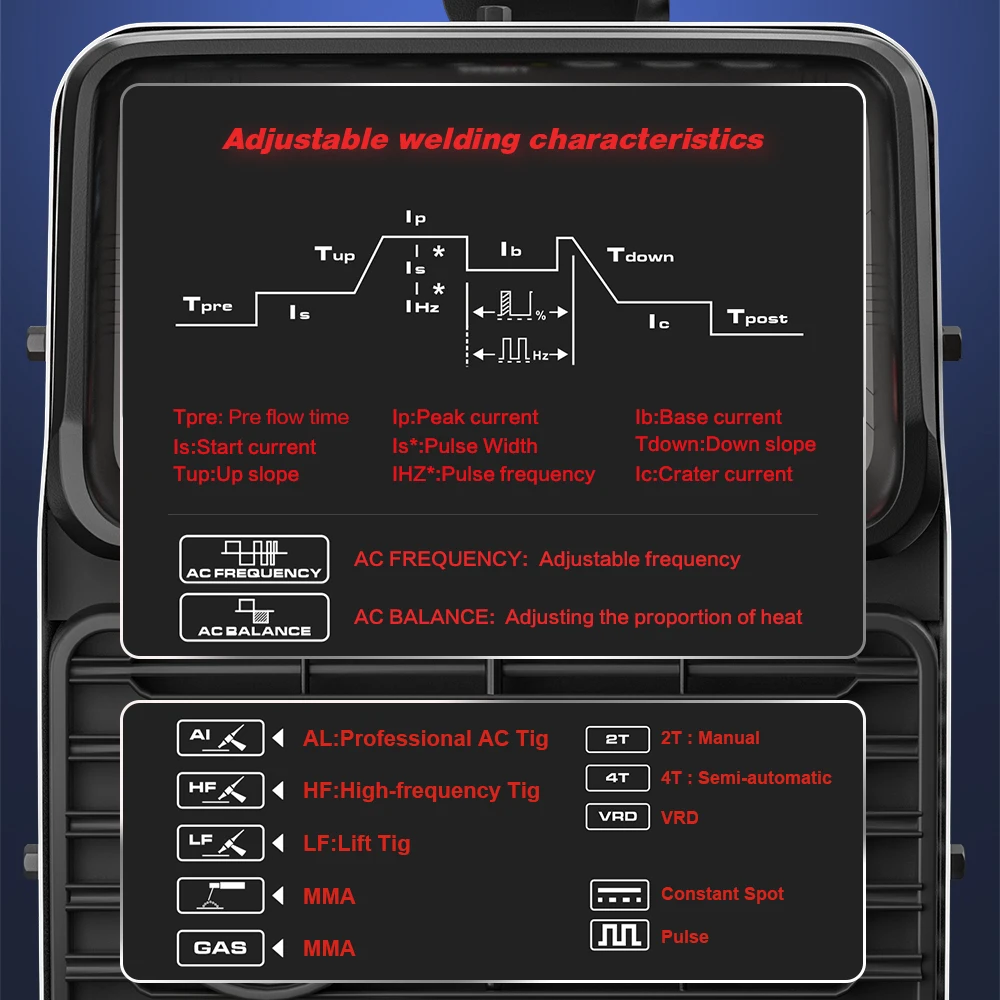 ANDELI 220V AC/DC spawarka TIG TIG-250PE MMA impulsowy podnośnik TIG HF spawacz aluminiowy do spawania falownik IGBT