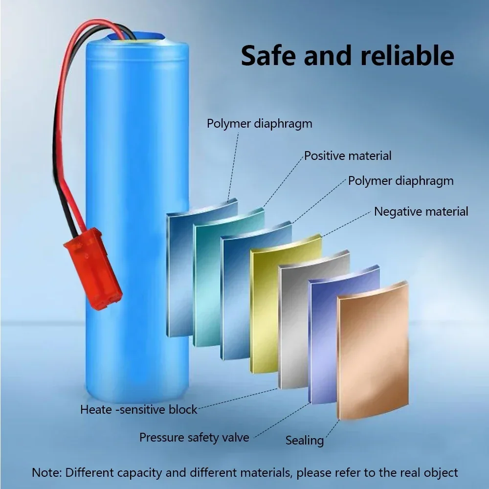 Bateria de lítio recarregável para projetores, alto-falantes, monitoramento sem fio, etc, 2S1P, plugue 2P, 7.4V, 3000mAh, 18650