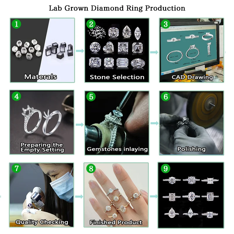 Starsgem Sparkle White Lab Grown Diamond Brillante amarillo 10-18k Oro Pureza Anillos Alianza de boda