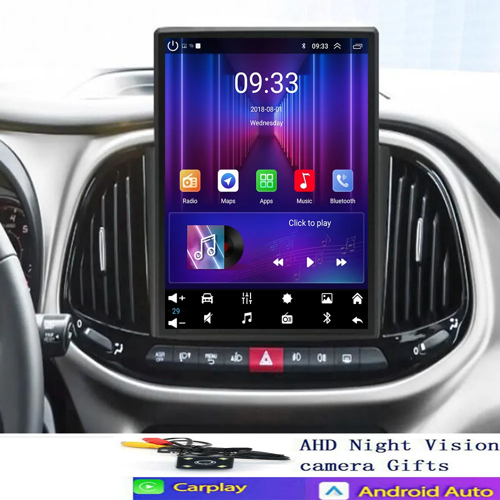 Android 14 For Fiat…