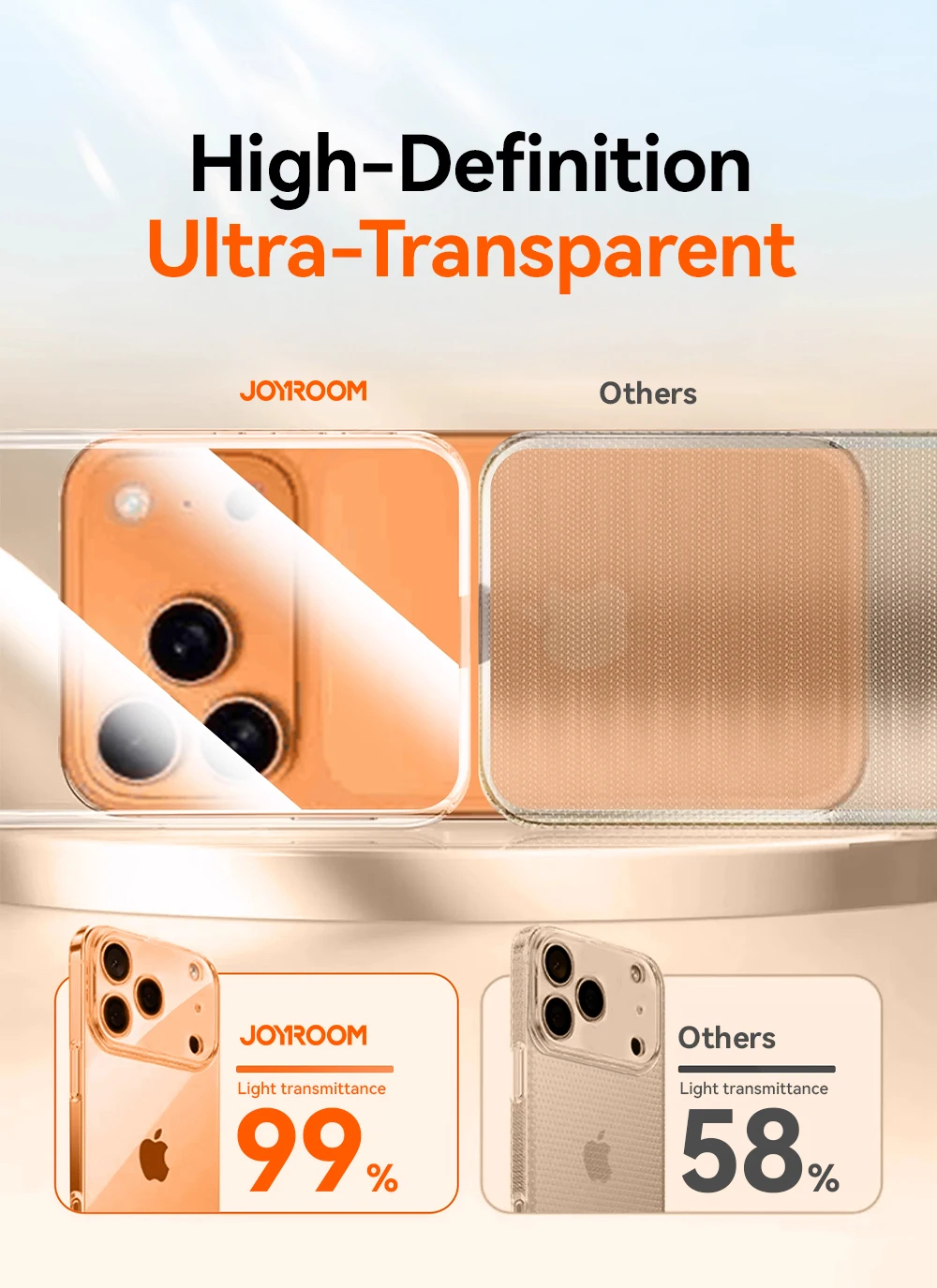 Joyroom für iPhone 18 17 16 Pro Max Hülle mit Linsenschutz, Anti-Gelb-Hülle für iPhone 18 17 Pro Max, transparente stoßfeste Abdeckung – Detail 4