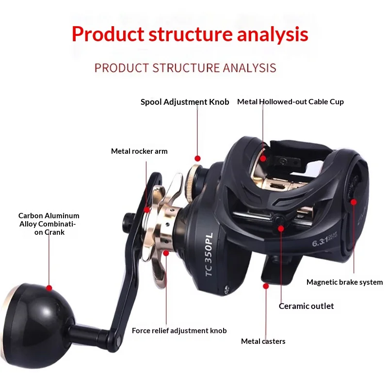 Baitcasting Reel TC 350PL Carbon Light Weight High Gear Ratio Magnetic Brake Deep Spool Saltwater Boat Fishing Offshore Jigging