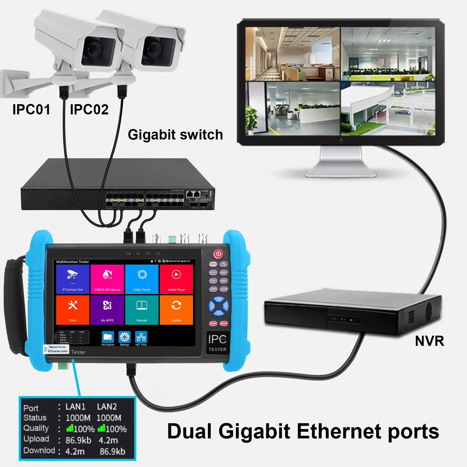 NOYAFA Upgraded NF-IPC716-9800ADHS Plus IP Camera Tester 7inch IPS Touch Screen H.265 4K with WiFi Fast Charging Testers Camera