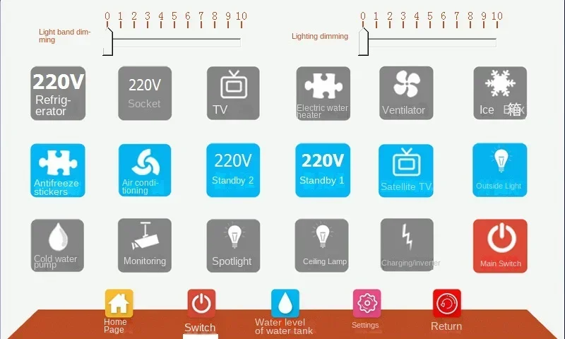 Centralny system sterowania RV ekran dotykowy centralne sterowanie mobilne zdalne aplikacja DC AC elektryczny wyświetlacz poziomu wody i temperatury