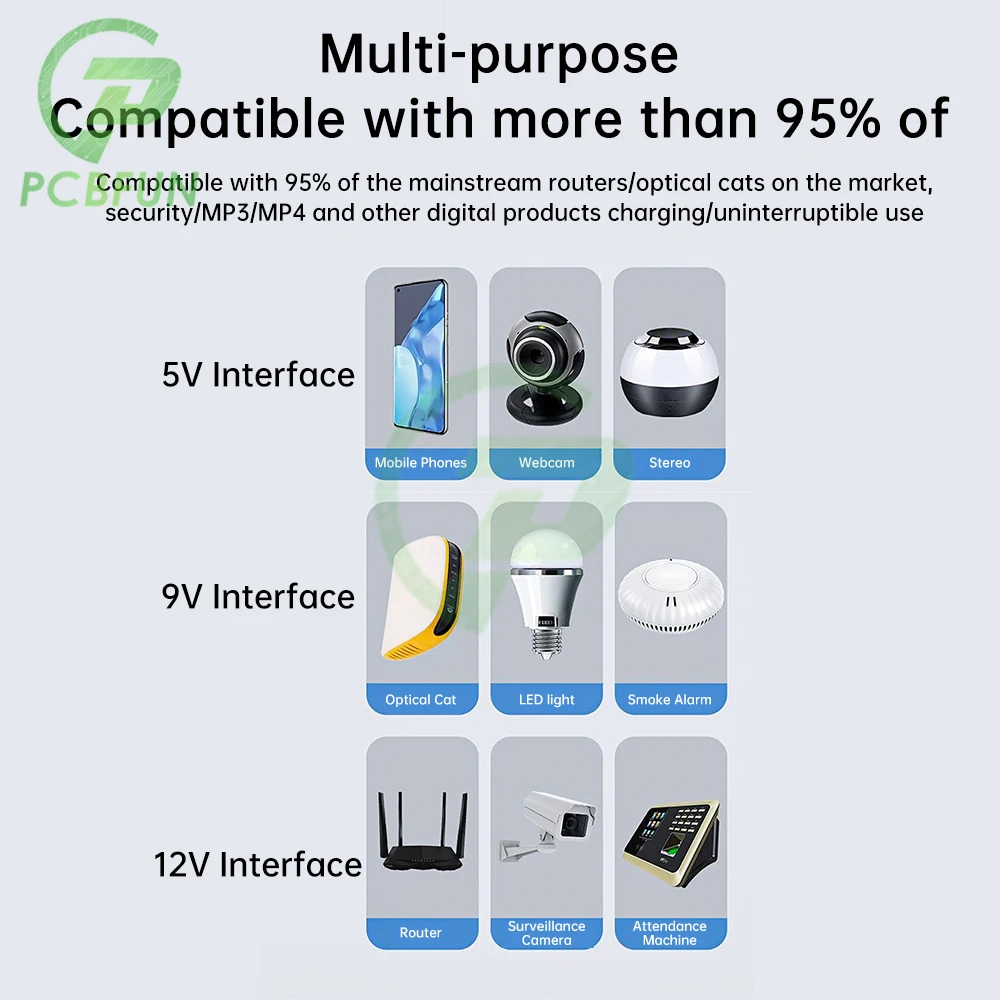 1018L zasilacz awaryjny DC bez akumulatora UPS router mocy optyczny kot wbudowany adapter 5V9V12V/15V/24V