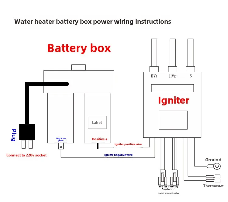 Water heater battery to power flue type 220V to 3V transformer gas accessories