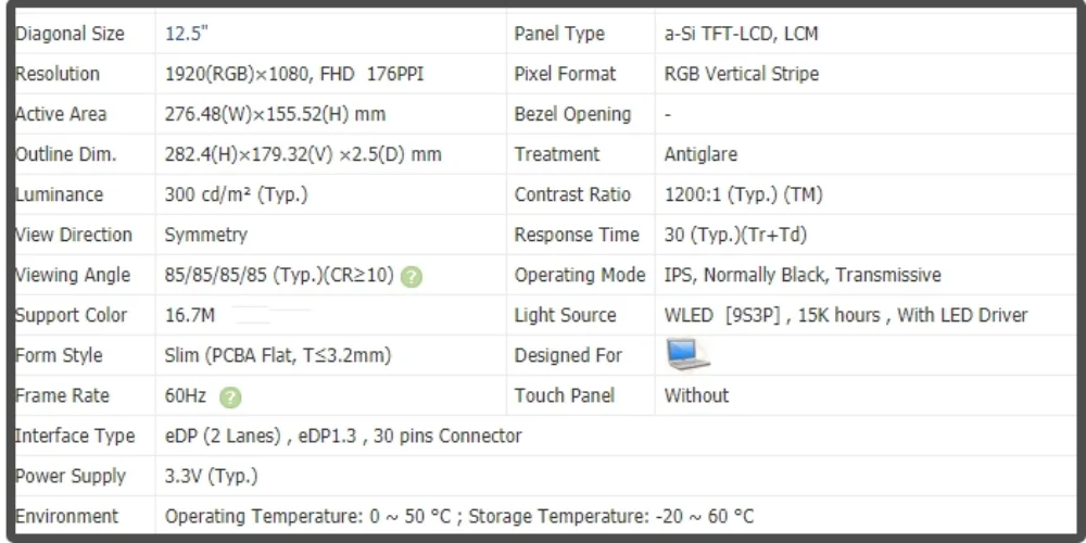 M125NWF4 R3 SD10R60586 02Dl820 12.5 inch LCD Screen Laptop Display IPS Panel FHD 1920x1080 Non-touch