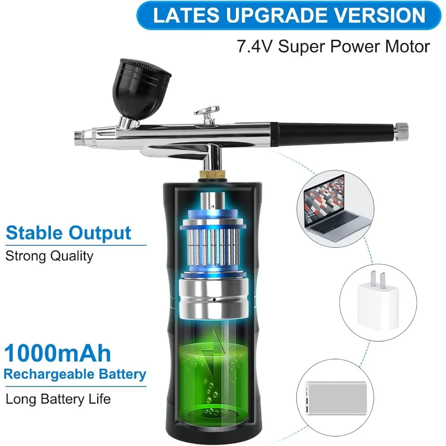 Upgraded 7.4V Rechargeable Portable Cordless Airbrush Kit with 34PSI Air Compressor and 0.4mm Nozzle for Precision Painting Nai