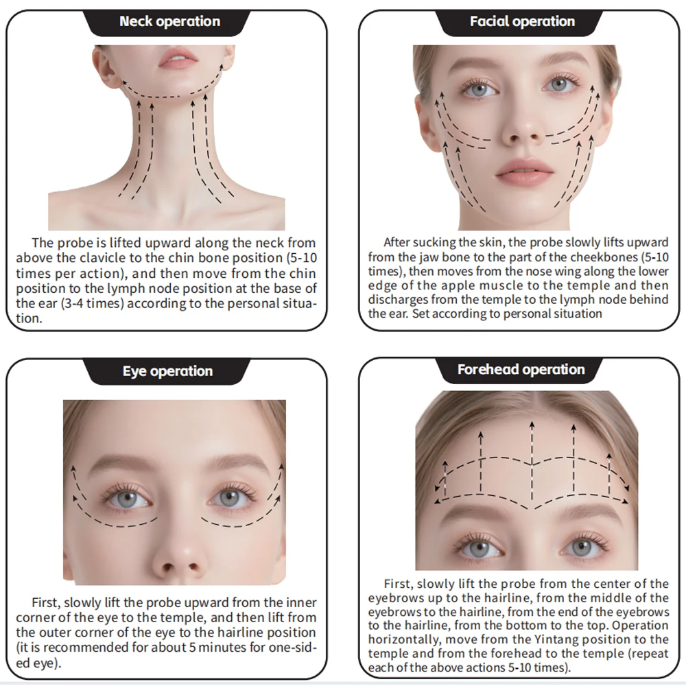 HIFU Gesichtsradiofrequenz Schönheitsbehandlung Hautverjüngung Lifting Straffung Schönheitsinstrument