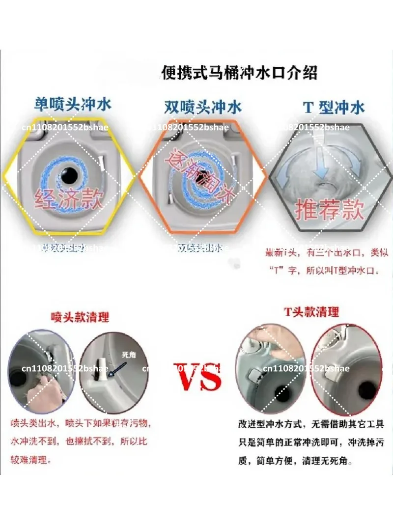 Portable Toilet for Camping Leak-Proof Odorless Push-Button Pressurized Commode