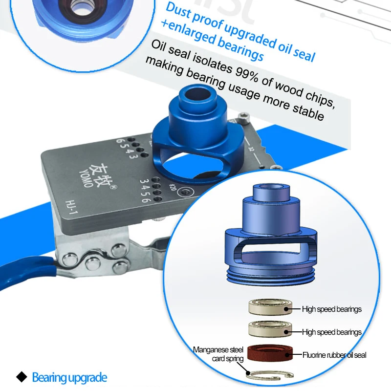 35mm Hinge Boring Jig Kit - Concealed Hinge Drilling Guide Jig - Aluminum Alloy Hinge Hole Opener Template Puncher Locator