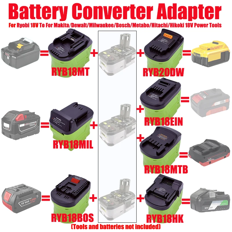 

ALASICKA Battery Adapter for Ryobi 18V Battery Convert To for Makita/Dewalt/Milwaukee/Bosch/Metabo/Hitachi/Hikoki 18V Power Tool