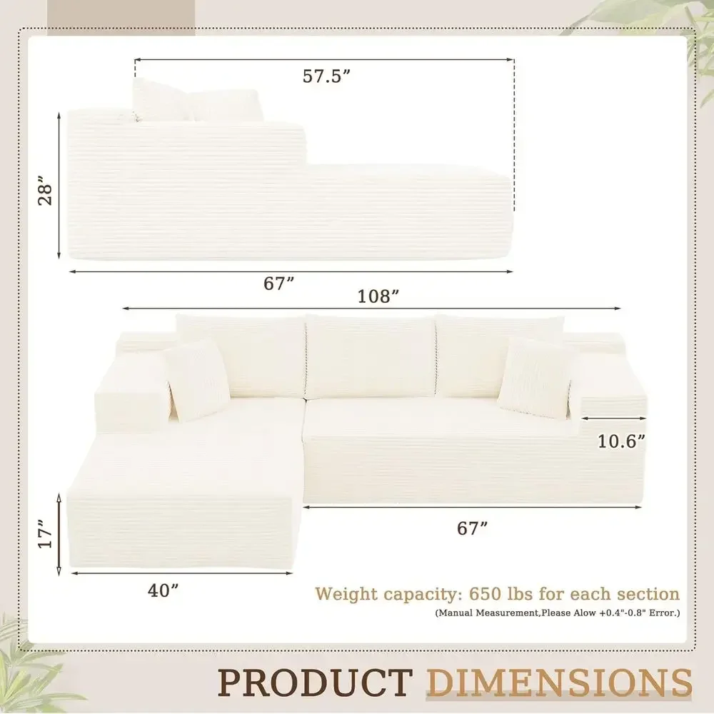 description