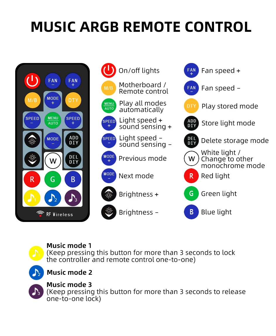 120mm Computer Cooling Fan PC RGB Case Fans Cooler ARGB RGB 5V 3PIN Mute Silent Radiator 6Pin Synchronization Ventilador