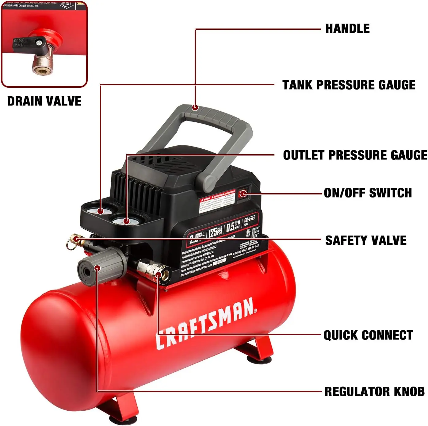 Luchtgereedschap, 2 Gallon Draagbare Luchtcompressor 1/3 Pk Olievrije Max 125 Psi-Druk, Hotdog, Model: Cmxecxa0200243