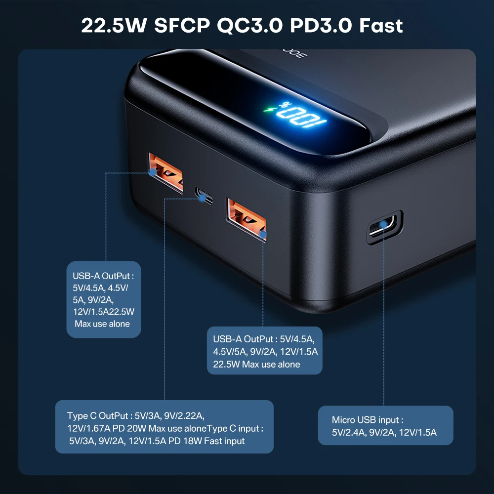 Power Bank 20000mAh PD Tipo C Carica rapida Powerbank 10000mAh Batteria esterna Caricatore portatile PoverBank per iPhone 12 11 Xiaomi