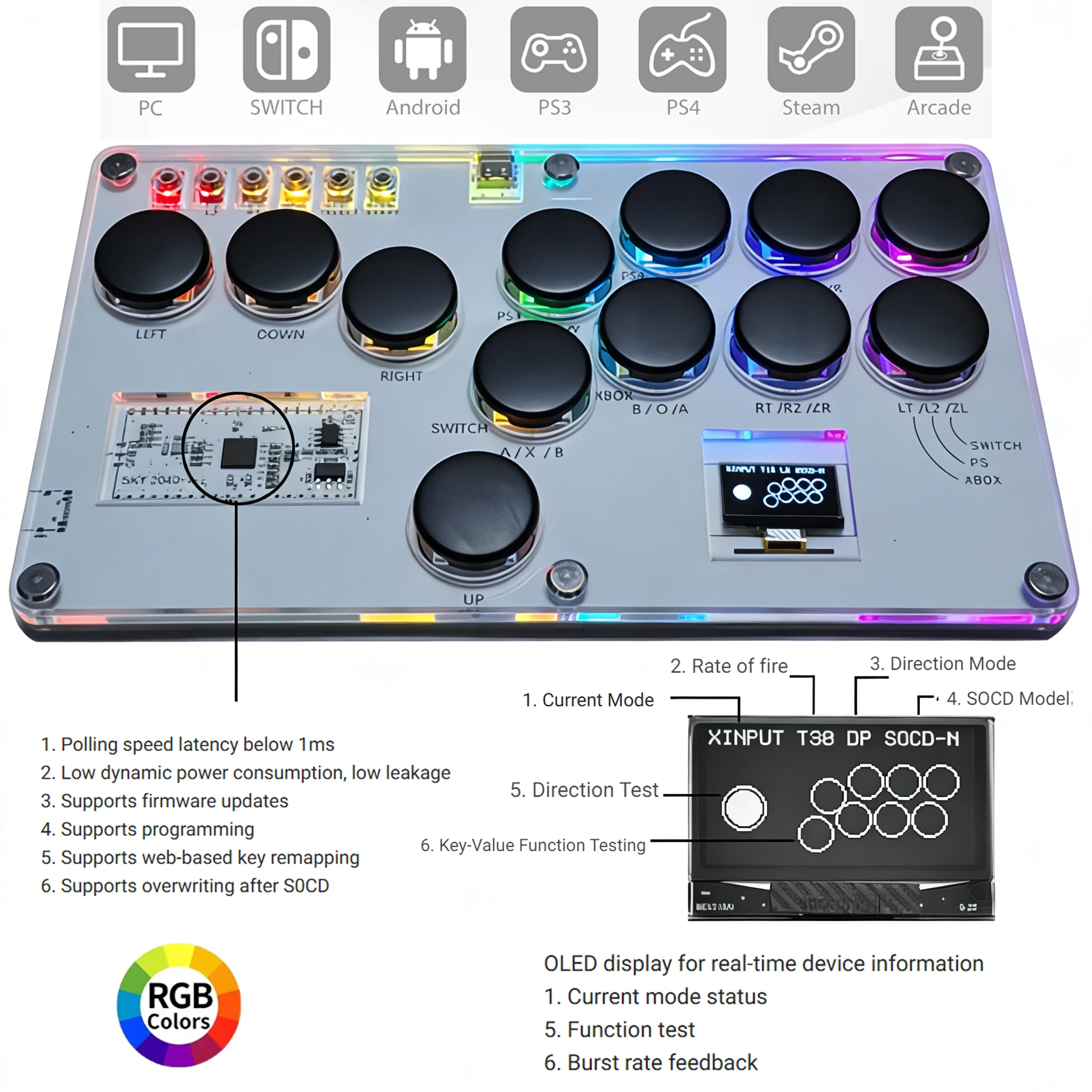Console Playstation Switch Nintendo Switch SONY PlayStation2 SCPH