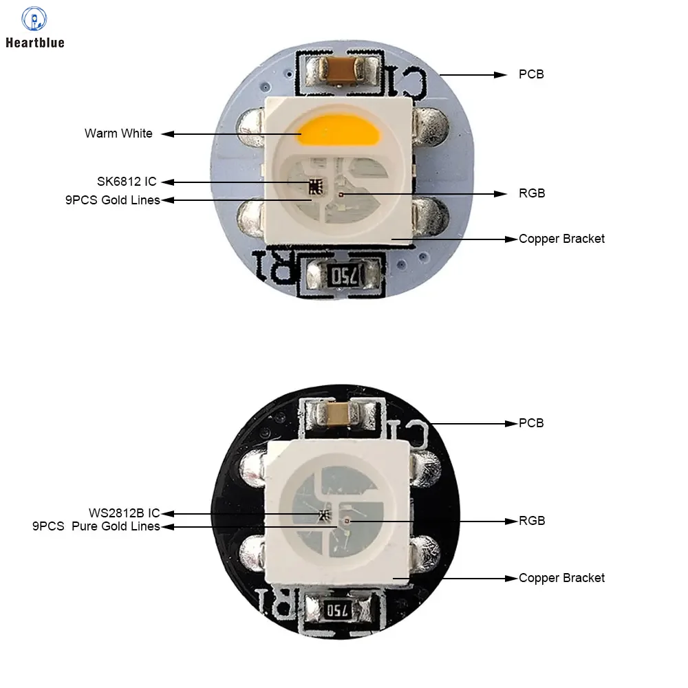 DC5V, Black/White, WS2812B & WS2812 RGB LED Chips (Individually Addressable), SMD 5050 RGB Chips, Embedded LEDs